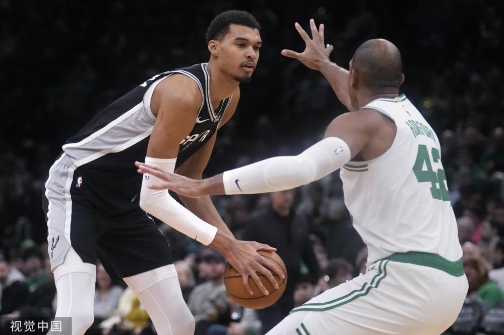 有效管理球 有效管理球