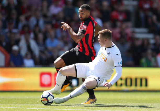 练都需要重 练都需要重